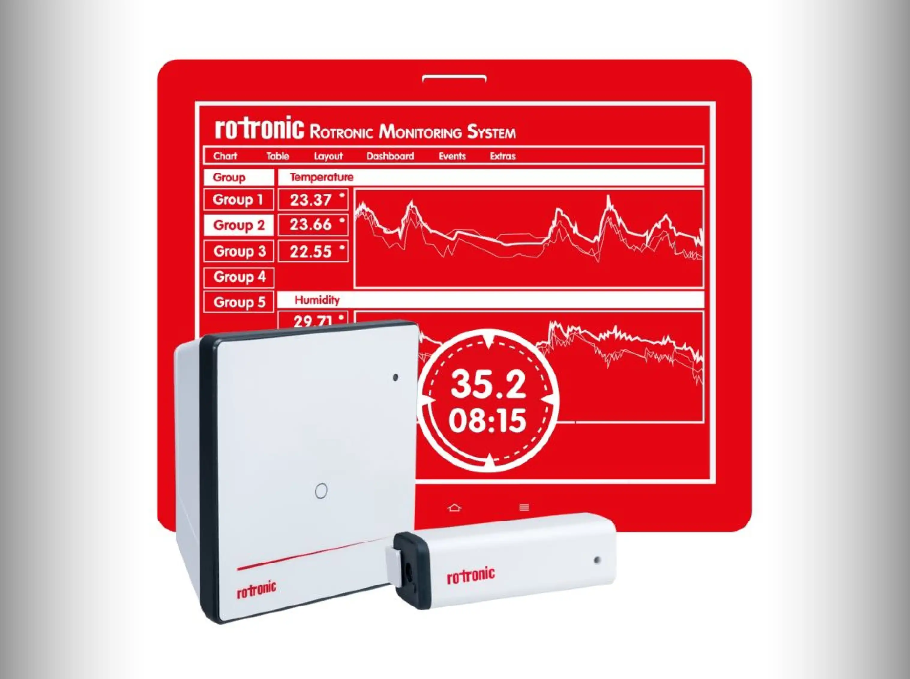 In Vitro Fertilization (IVF) | KSA